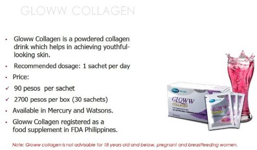 Gloww Collagen Health Supplement