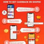 Shopee New Year Cashback