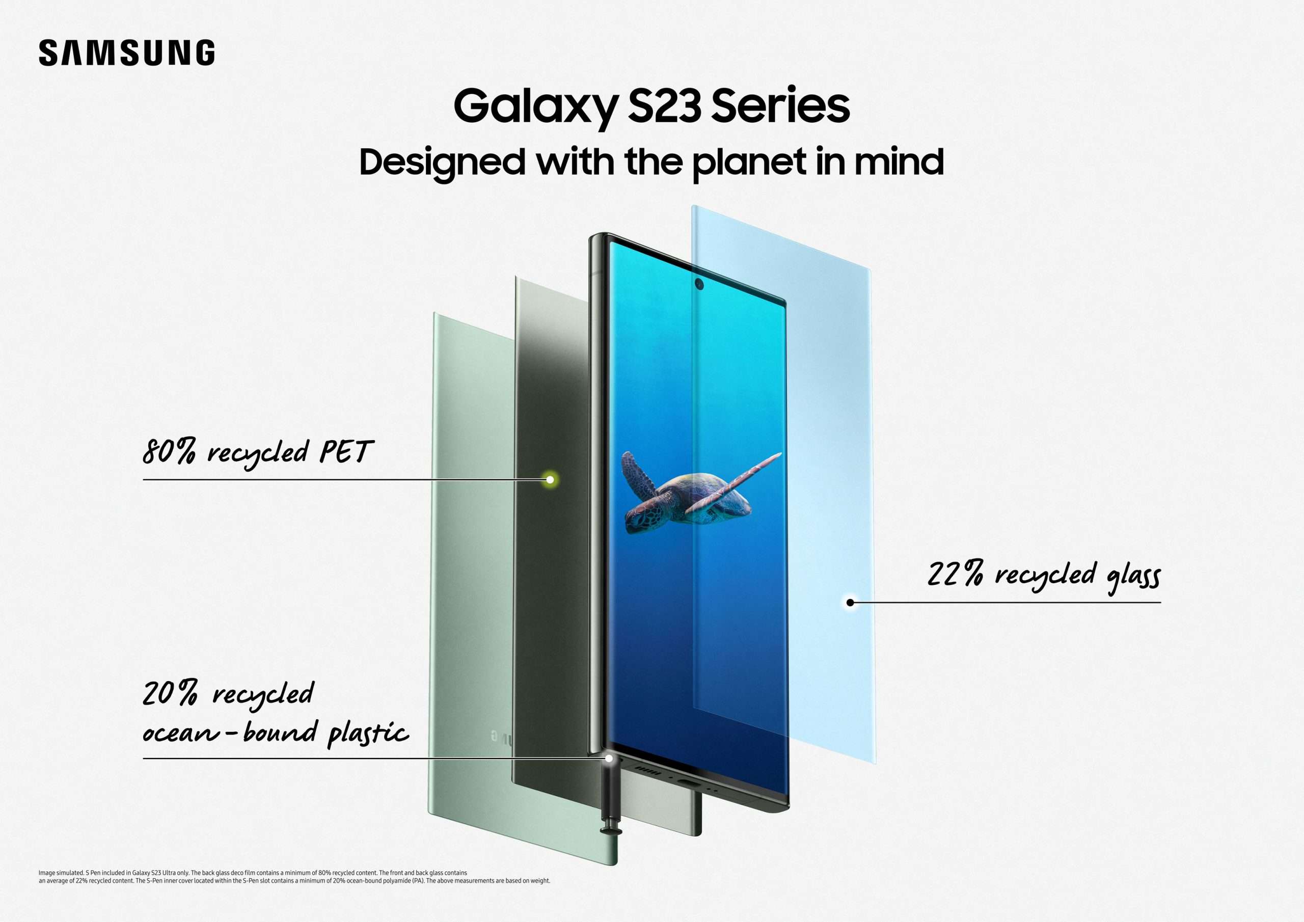 Samsung Galaxy S23 Series